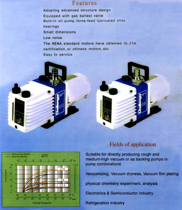 New, used and rebuilt vacuum pumps and vacuum pump repair PLUS vacuum pump field service and maintenance contracts.